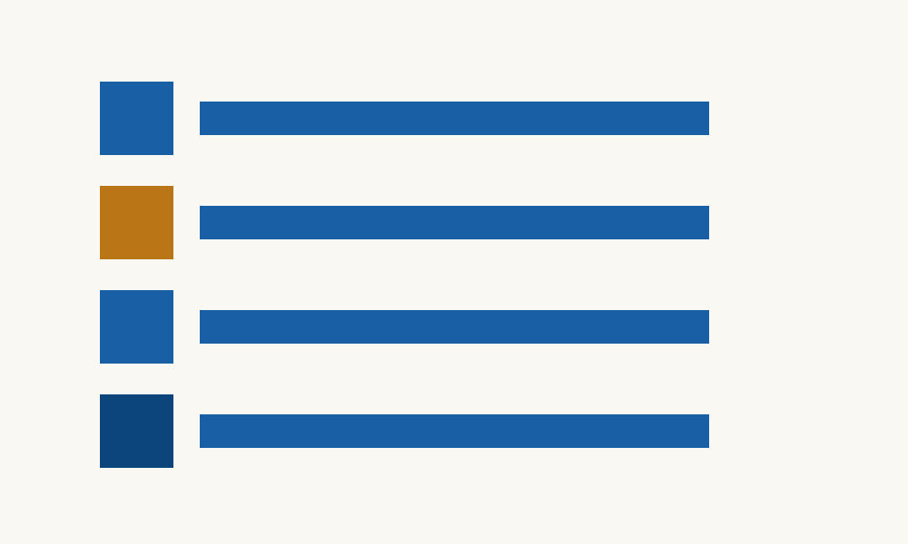 Checklist of monthly deliverables from a digital marketing agency